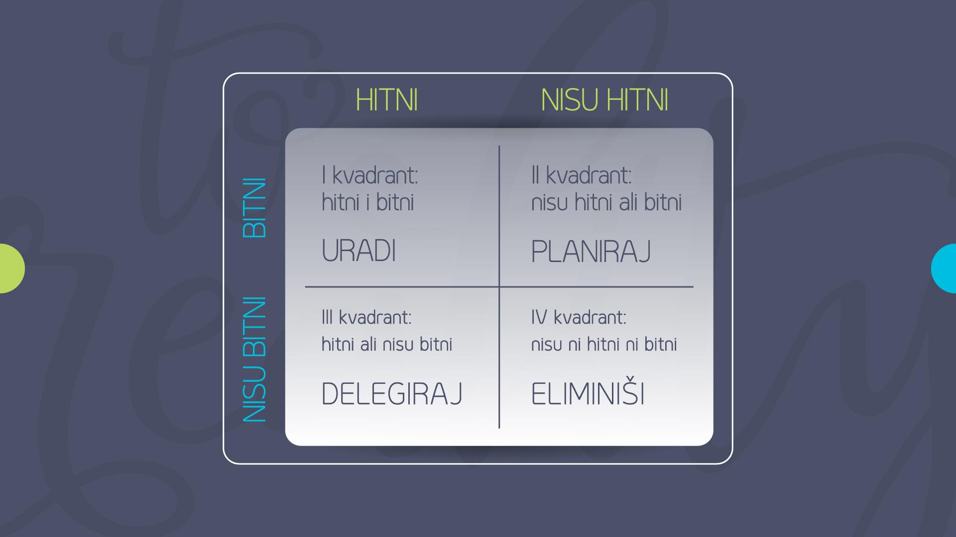 Smart Vision - Prioritize Your Tasks
