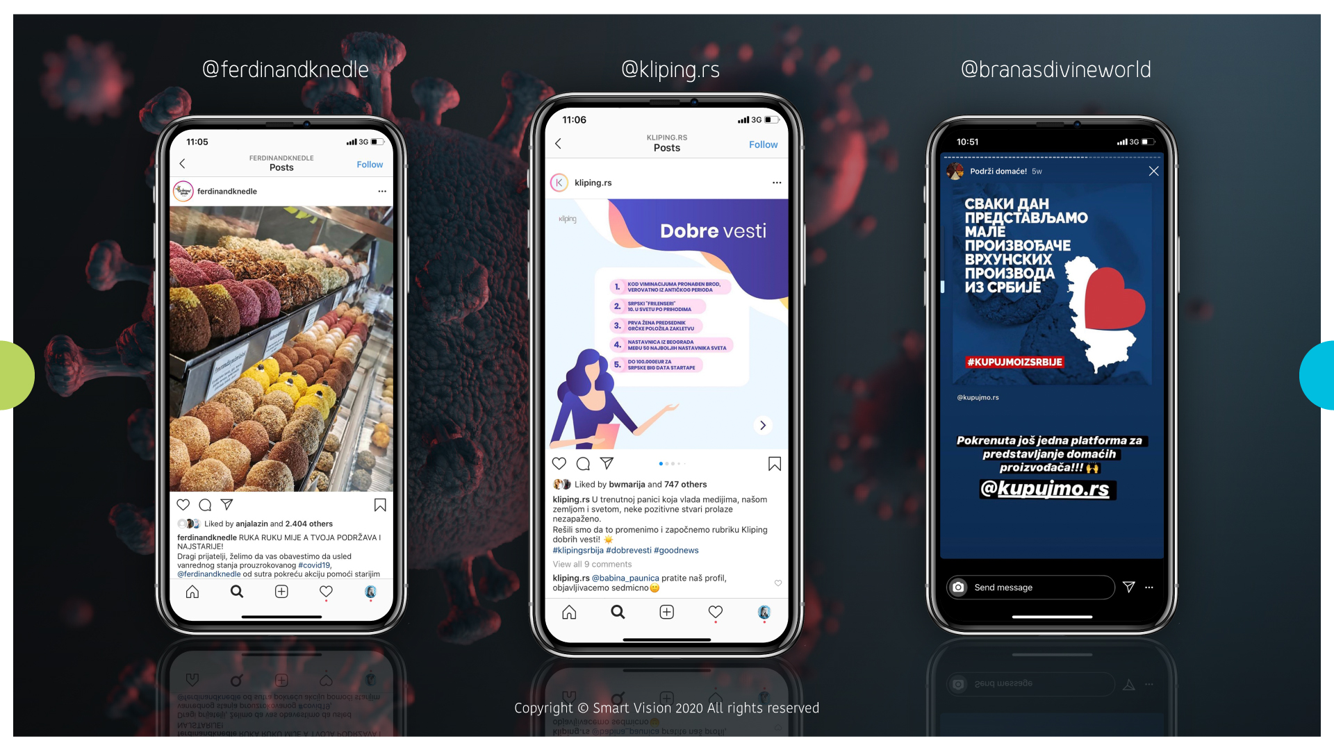 Smart Vision_Blog_PostKorona_2_2