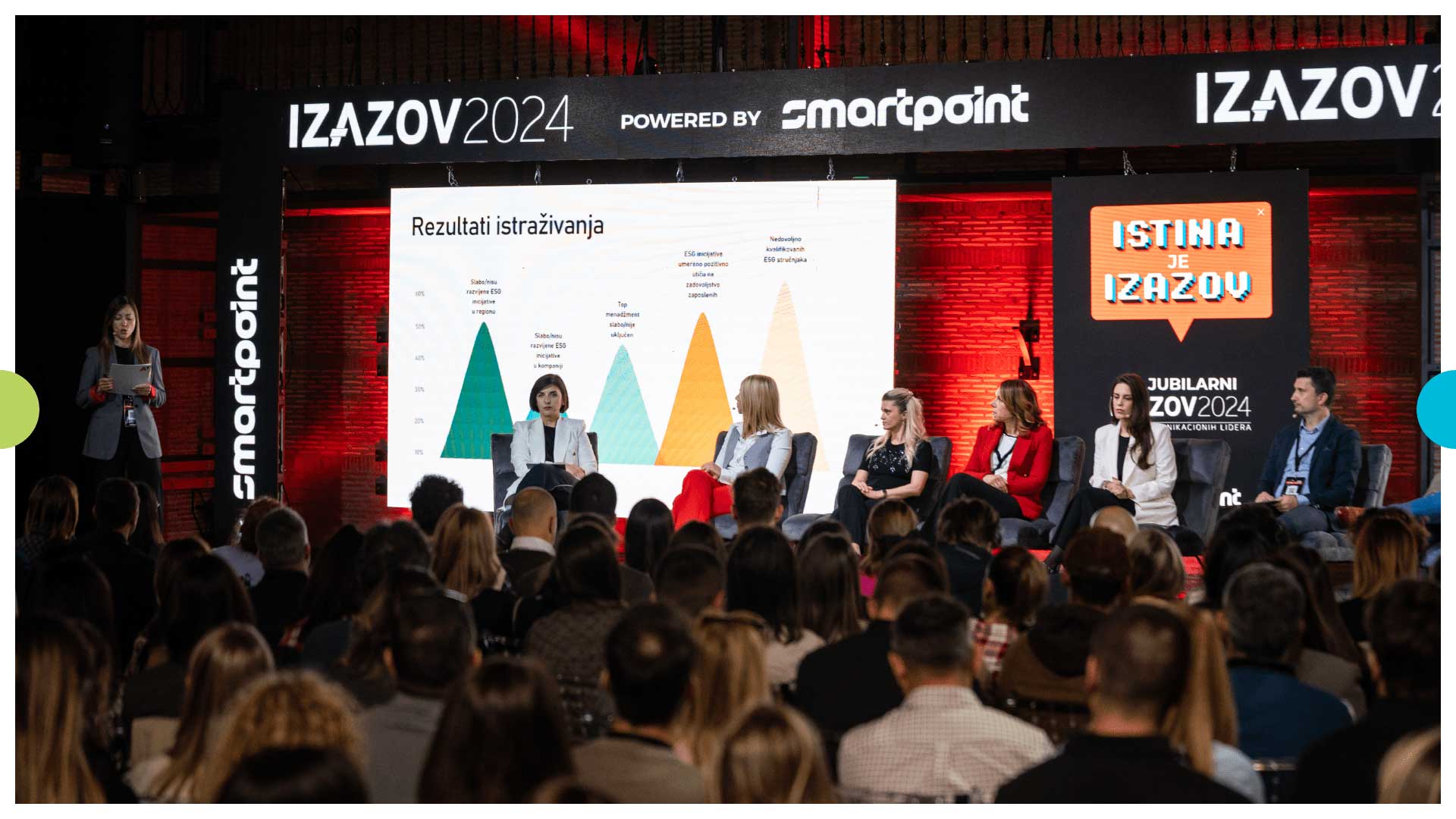 Smart Vision blog IZAZOV Forum komunikacionih lidera 05 Smart Vision blog IZAZOV Forum komunikacionih lidera 05